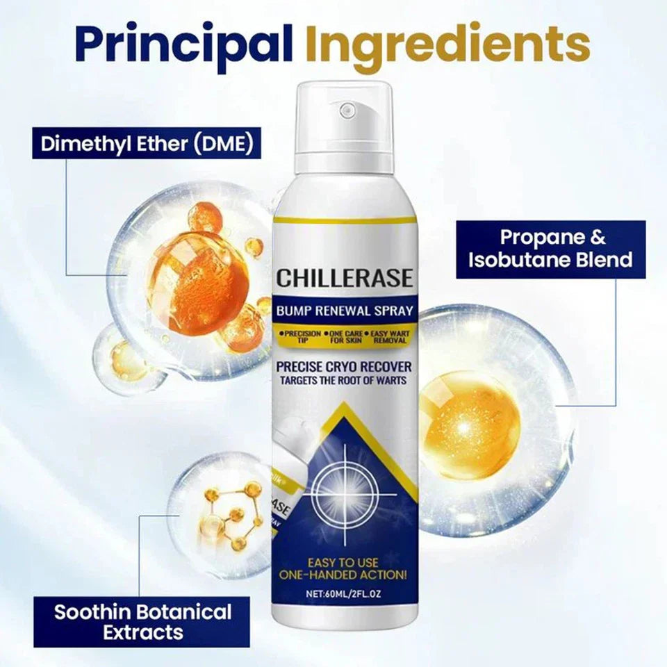 Chill Erase Bump Spray