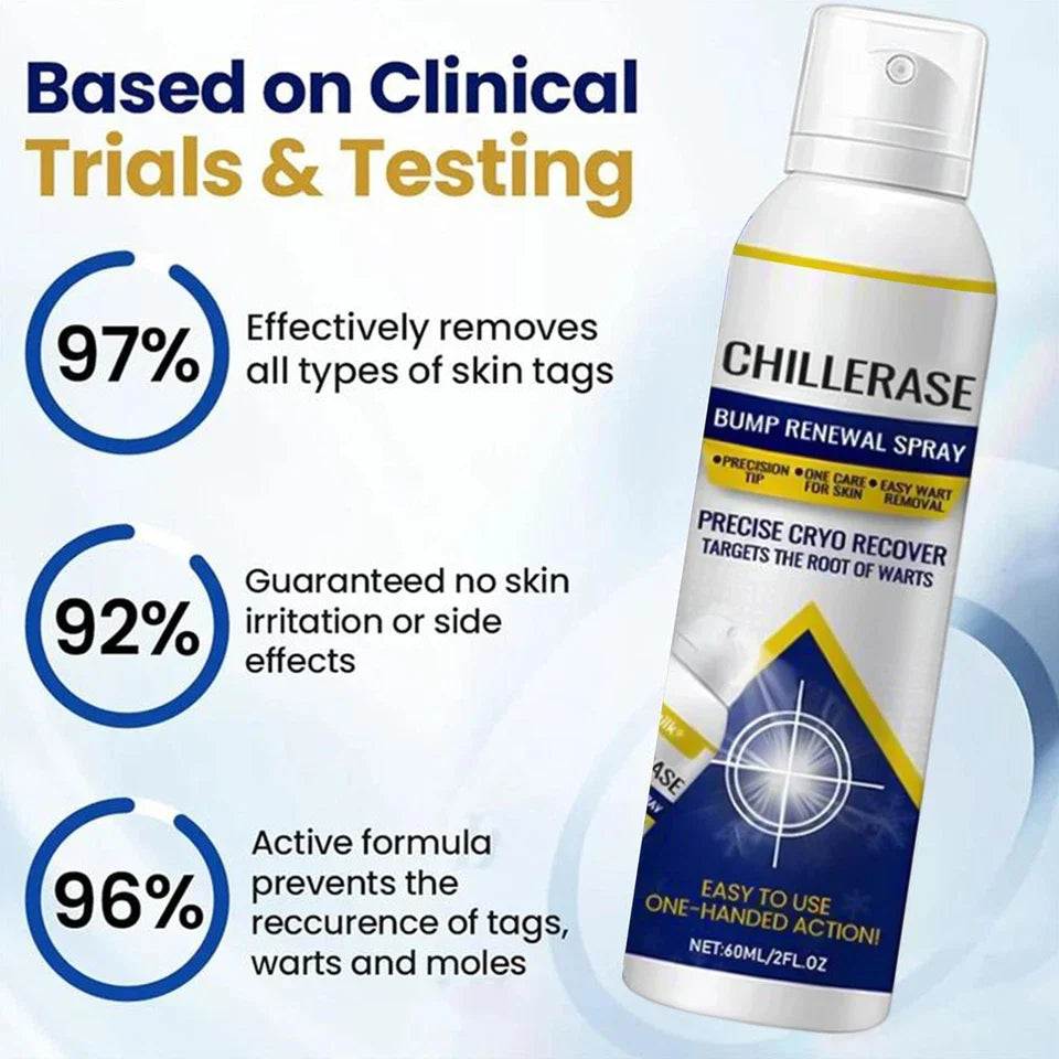 Chill Erase Bump Spray